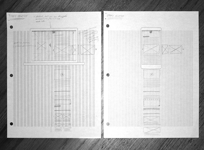 Wireframes