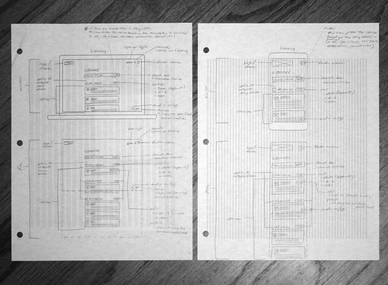 Wireframes