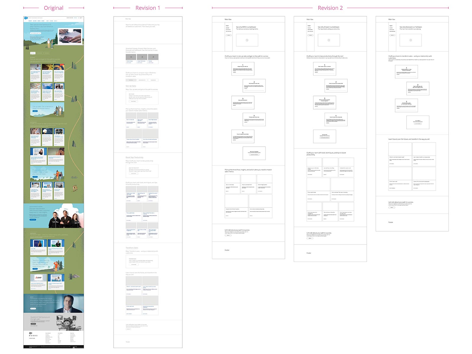 wireframes